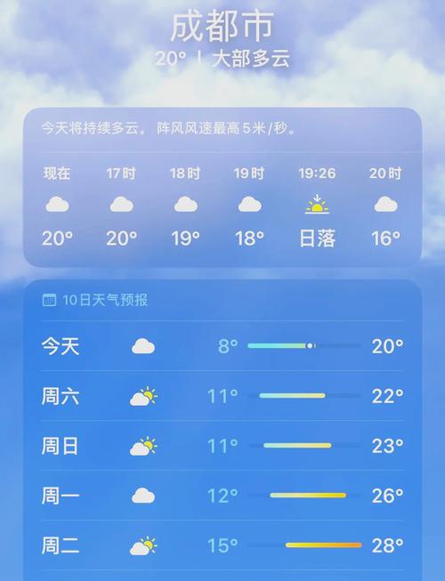 调天气指令图标