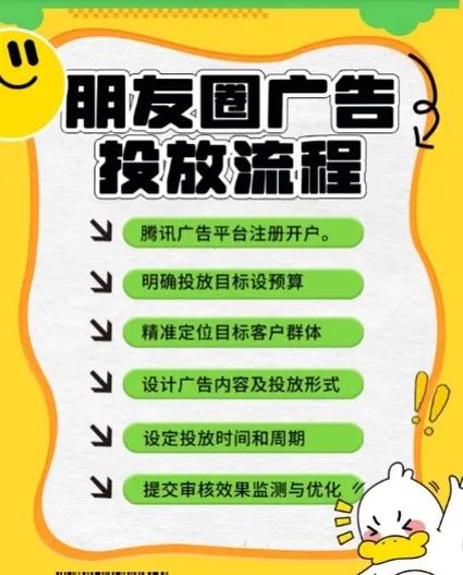 微信朋友圈为什么有广告推送缩略图