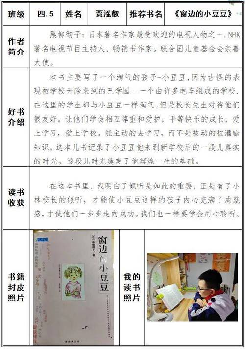 窗边的小豆豆读后感200图标