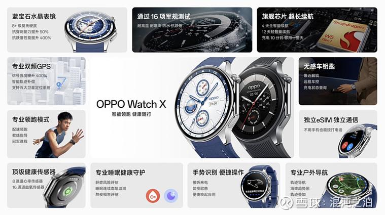 oppo智能手表二维码在哪里找缩略图