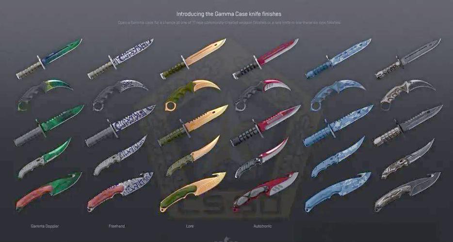 csgo所有武器一览表