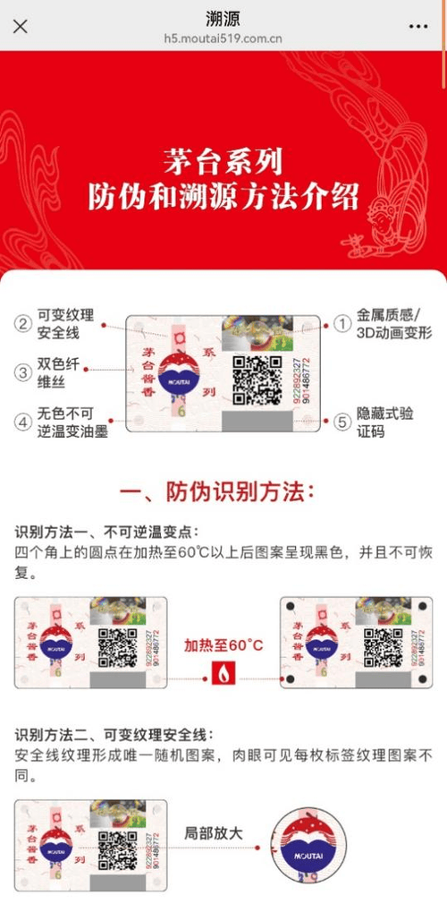 茅台酒扫码识别方法图标
