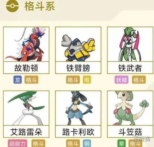 最强的十个格斗系精灵图标