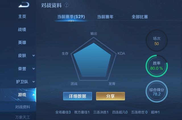 王者荣耀怎么看历史最高评分缩略图