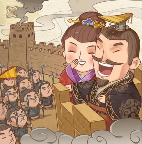 烽火戏诸侯的主要人物