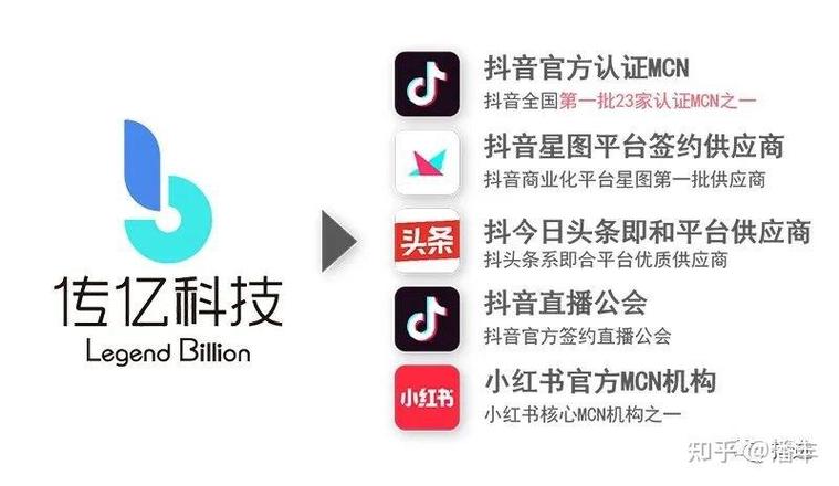 妈妈心选加入怎么赚钱游戏截图