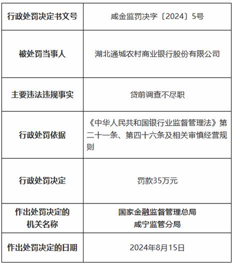 小赢易贷被拒以后多久还能申请图标