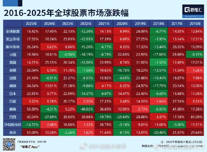 历史股票首日最大涨跌幅是多少缩略图