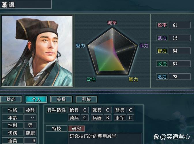 三国志11枪神给谁最好?