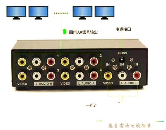 一个机顶盒接两台电视缩略图