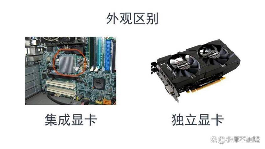 博途用独立显卡还是集成显卡游戏截图