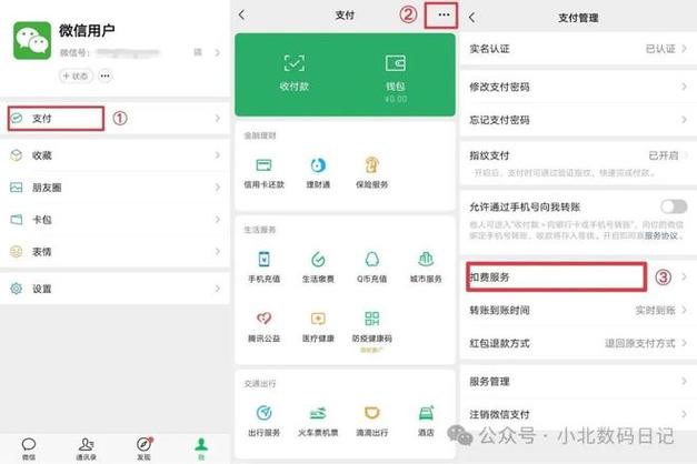 微信怎么改付款银行卡顺序图标