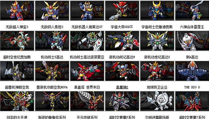 Z2再世篇机体培养继承缩略图