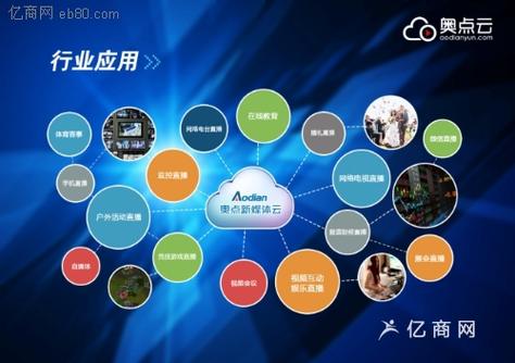 杭州奥点科技股份有限公司图标