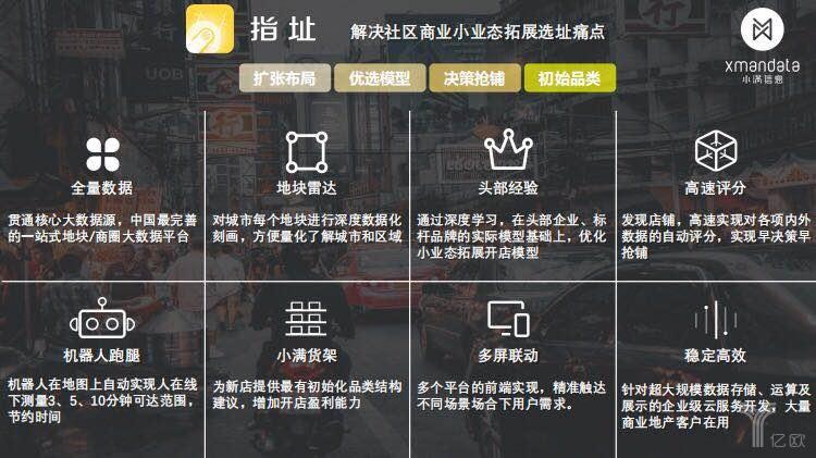 选址拓展就业缩略图