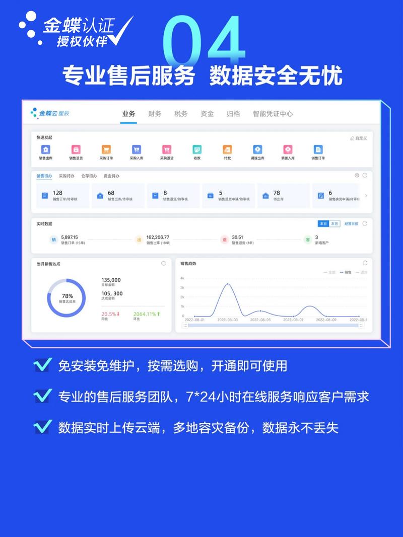 斗米云平台是做什么的缩略图