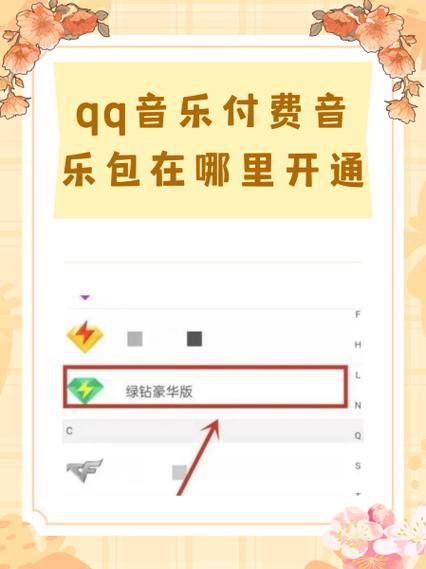 qq音乐会员怎么能开一个月缩略图