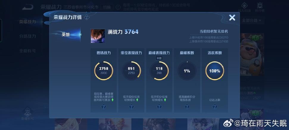 王者荣耀英雄战力多少分才有标缩略图
