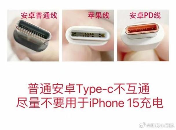 安卓typec和苹果通用吗图标