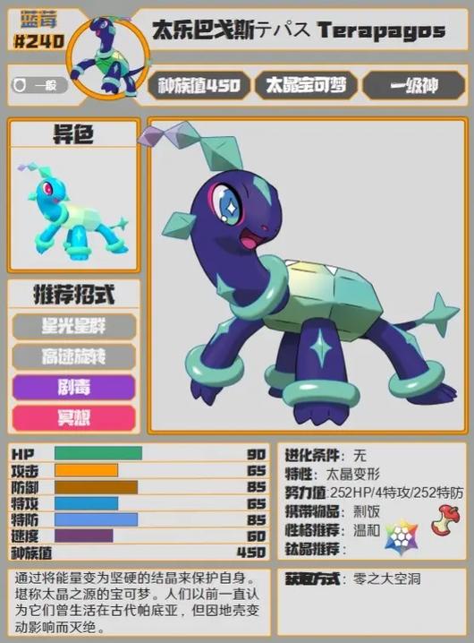 宝可梦的特性朱紫怎么改缩略图