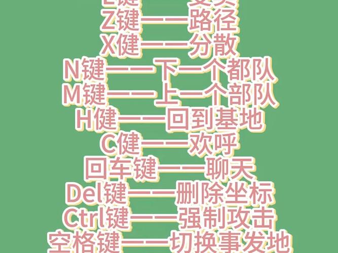 红色警戒2快捷键及技巧缩略图