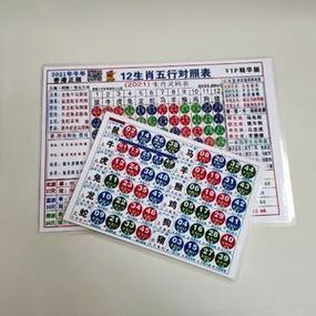 气宇轩昂最佳正确生肖图标
