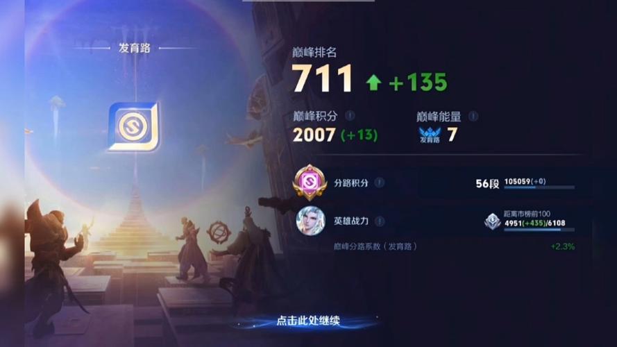巅峰赛分数亮的是什么图标