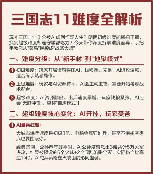 三国志11超级难度有什么区别