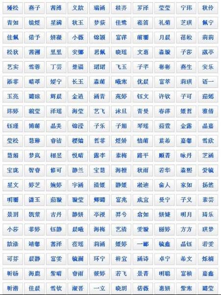 缺水女孩子取名字大全缩略图