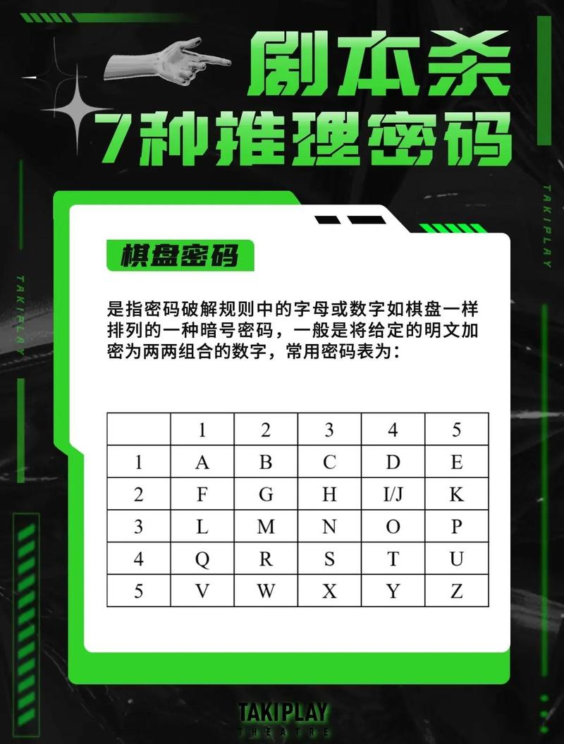 qq相册回收站的密码是什么游戏截图