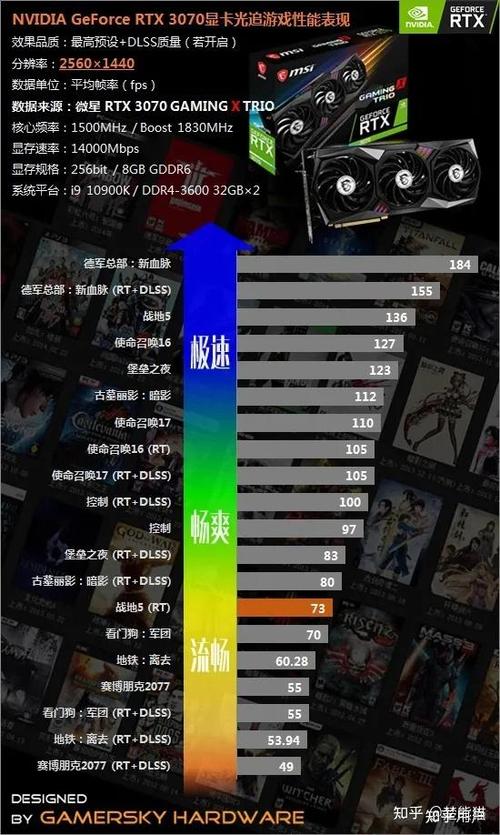 2k显示器玩诛仙3搭配什么显卡好图标