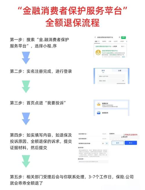 中金支付平安保险费怎么取消缩略图