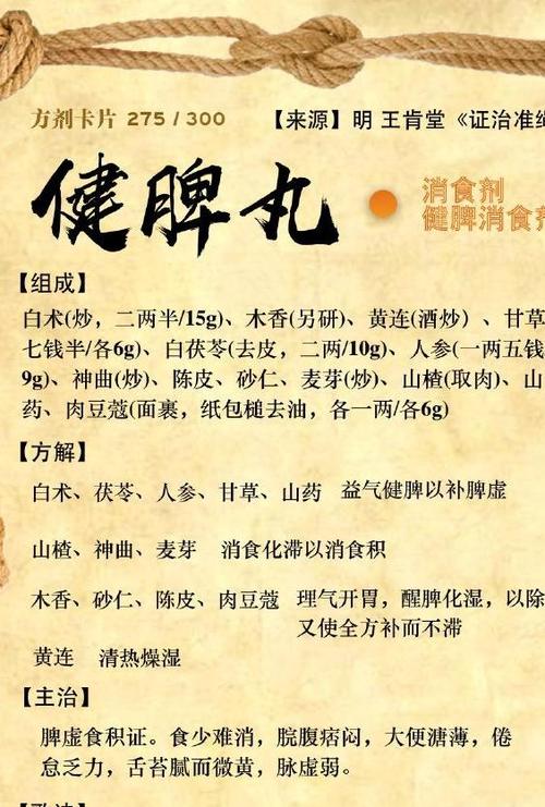 健脾祛湿丸说明书缩略图