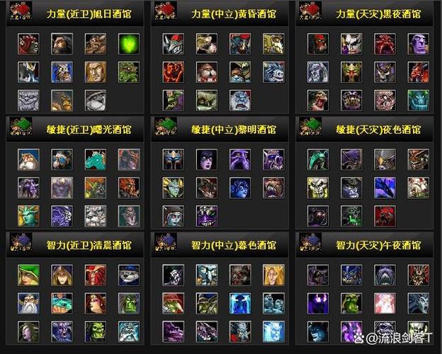 Dota1军团指挥官技能介绍图标