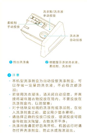 米家洗衣机自动投放怎么设置游戏截图