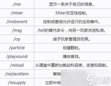 我的世界基岩版如何使用指令关闭世