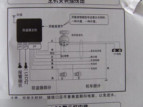 电动车防盗报警器接线图解图标