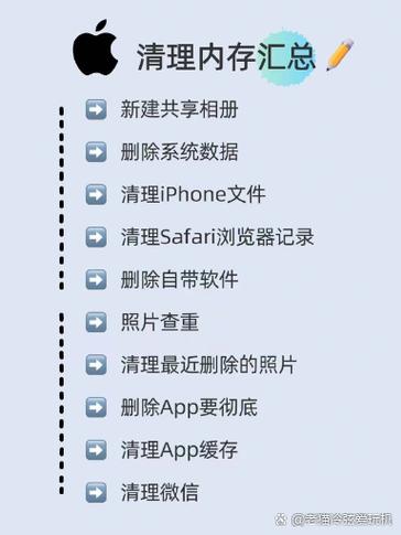 手机提示短信内存已满怎么清理