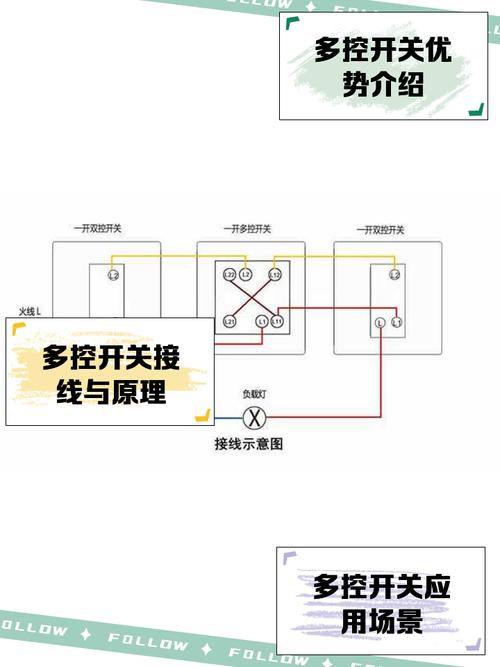 多开多控开关接线图解缩略图