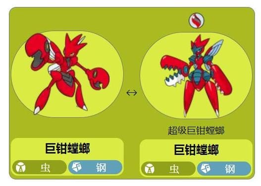 宝可梦朱紫飞天螳螂的特性介绍缩略图