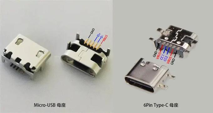 充电宝typec接口可以给手机充电吗图标