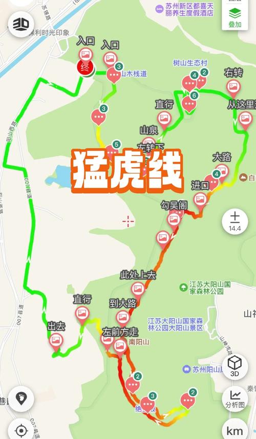 老虎线是什么意思图标