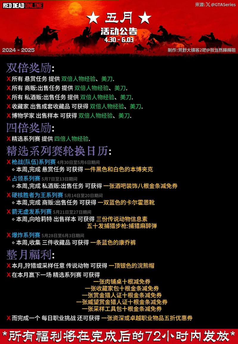 荒野大镖客2激活码:O8MRW-E7HJY-G1EWL-0A5AA-图标
