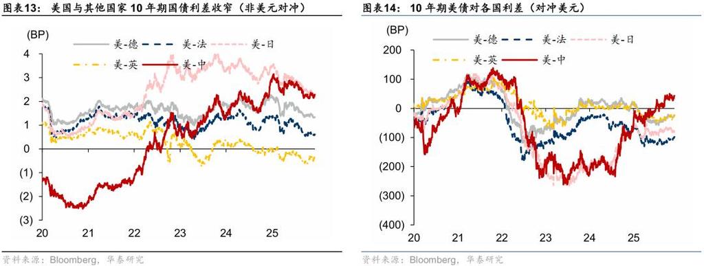 全球央行是哪个国家的图标