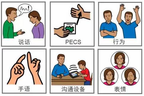 恋爱中asd是什么意思