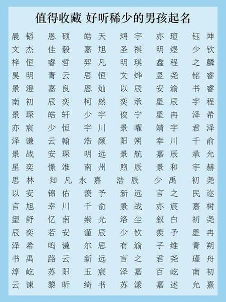 男孩缺金水的名字大全集图标