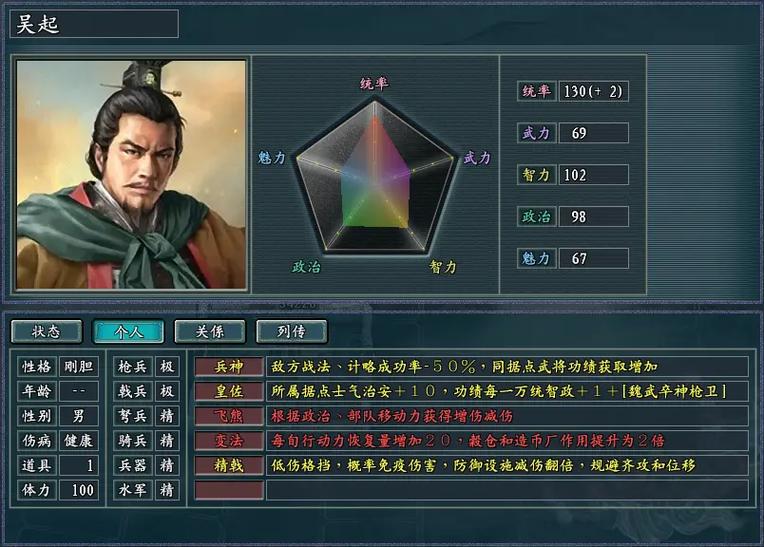 三国志11功绩怎么快速增加缩略图