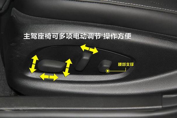 飞机座椅往后调,后面的人有意见怎么图标