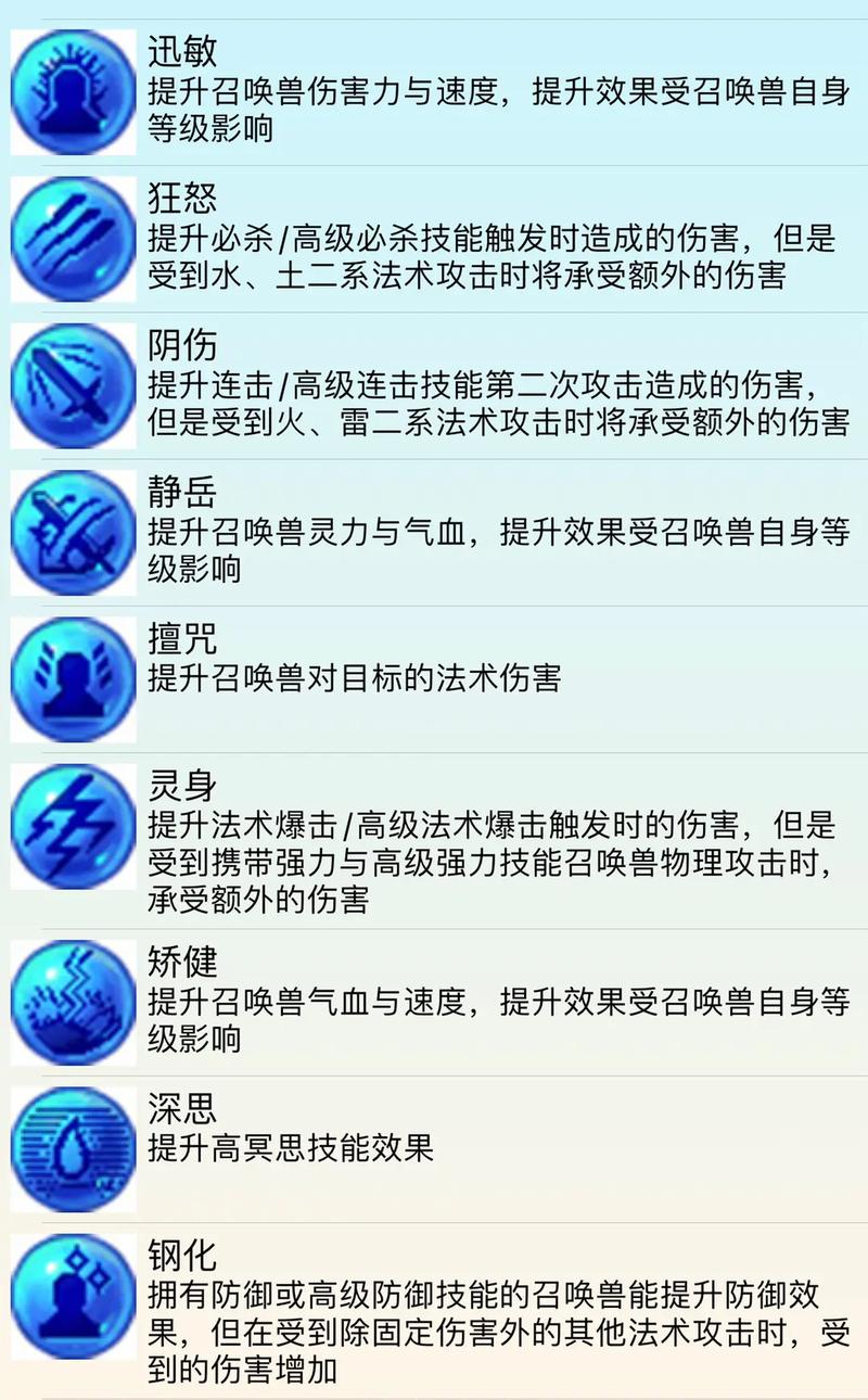 天龙女吃什么内丹好图标