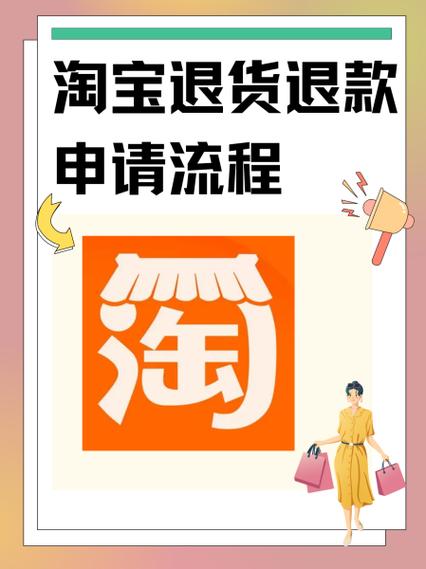处理退货退款的注意事项